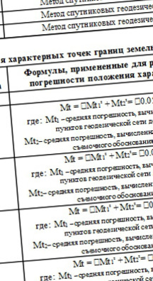 Межевание земельного участка